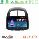 Bizzar ND Series 8Core Android13 2+32GB Daihatsu Sirion/Subaru Justy Navigation Multimedia Tablet 10 Bizzar ND Series 8Core Android13 2+32GB Daihatsu Sirion/Subaru Justy Navigation Multimedia Tablet 10
