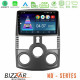 Bizzar ND Series 8Core Android13 2+32GB Daihatsu Terios Navigation Multimedia Tablet 9 Bizzar ND Series 8Core Android13 2+32GB Daihatsu Terios Navigation Multimedia Tablet 9