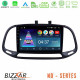 Bizzar ND Series 8Core Android13 2+32GB Fiat Doblo 2015-2022 Navigation Multimedia Tablet 9 Bizzar ND Series 8Core Android13 2+32GB Fiat Doblo 2015-2022 Navigation Multimedia Tablet 9