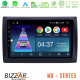 Bizzar ND Series 8Core Android13 2+32GB Fiat Stilo Navigation Multimedia Tablet 9 Bizzar ND Series 8Core Android13 2+32GB Fiat Stilo Navigation Multimedia Tablet 9