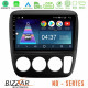 Bizzar ND Series 8Core Android13 2+32GB Honda CRV 1997-2001 Navigation Multimedia Tablet 9 Bizzar ND Series 8Core Android13 2+32GB Honda CRV 1997-2001 Navigation Multimedia Tablet 9