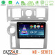 Bizzar ND Series 8Core Android13 2+32GB Hummer H2 2008-2009 Navigation Multimedia Tablet 9 Bizzar ND Series 8Core Android13 2+32GB Hummer H2 2008-2009 Navigation Multimedia Tablet 9