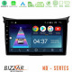 Bizzar ND Series 8Core Android13 2+32GB Hyundai i30 2012-2017 Navigation Multimedia Tablet 9 Bizzar ND Series 8Core Android13 2+32GB Hyundai i30 2012-2017 Navigation Multimedia Tablet 9