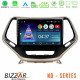 Bizzar ND Series 8Core Android13 2+32GB Jeep Cherokee 2014-2019 Navigation Multimedia Tablet 9