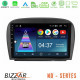 Bizzar ND Series 8Core Android13 2+32GB Mercedes SL Class 2005-2011 Navigation Multimedia Tablet 9 Bizzar ND Series 8Core Android13 2+32GB Mercedes SL Class 2005-2011 Navigation Multimedia Tablet 9