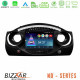 Bizzar ND Series 8Core Android13 2+32GB Mini Cooper R50 Navigation Multimedia Tablet 9 Bizzar ND Series 8Core Android13 2+32GB Mini Cooper R50 Navigation Multimedia Tablet 9