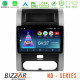 Bizzar ND Series 8Core Android13 2+32GB Nissan X-Trail T31 Navigation Multimedia Tablet 10 Bizzar ND Series 8Core Android13 2+32GB Nissan X-Trail T31 Navigation Multimedia Tablet 10