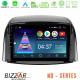 Bizzar ND Series 8Core Android13 2+32GB Renault Koleos 2007-2015 Navigation Multimedia Tablet 9 Bizzar ND Series 8Core Android13 2+32GB Renault Koleos 2007-2015 Navigation Multimedia Tablet 9