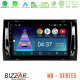 Bizzar ND Series 8Core Android13 2+32GB Skoda Kodiaq 2017-gt; Navigation Multimedia Tablet 10 Bizzar ND Series 8Core Android13 2+32GB Skoda Kodiaq 2017-gt; Navigation Multimedia Tablet 10