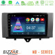 Bizzar ND Series 8Core Android13 2+32GB Smart 451 Facelift Navigation Multimedia Tablet 9 Bizzar ND Series 8Core Android13 2+32GB Smart 451 Facelift Navigation Multimedia Tablet 9