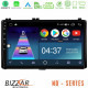 Bizzar ND Series 8Core Android13 2+32GB Toyota Corolla/Auris 2017-2019 Navigat-ion Multimedia Tablet 9 Bizzar ND Series 8Core Android13 2+32GB Toyota Corolla/Auris 2017-2019 Navigat-ion Multimedia Tablet 9