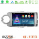 Bizzar ND Series 8Core Android13 2+32GB Toyota Yaris Navigation Multimedia Tablet 9 Bizzar ND Series 8Core Android13 2+32GB Toyota Yaris Navigation Multimedia Tablet 9