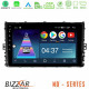 Bizzar ND Series 8Core Android13 2+32GB VW MQB 2017-gt; Navigation Multimedia Tablet 9 Bizzar ND Series 8Core Android13 2+32GB VW MQB 2017-gt; Navigation Multimedia Tablet 9