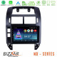 Bizzar ND Series 8Core Android13 2+32GB VW Polo 2002-2009 Navigation Multimedia Tablet 9 Bizzar ND Series 8Core Android13 2+32GB VW Polo 2002-2009 Navigation Multimedia Tablet 9