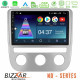 Bizzar ND Series 8Core Android13 2+32GB VW Scirocco 2008-2014 Navigation Multimedia Tablet 9 Bizzar ND Series 8Core Android13 2+32GB VW Scirocco 2008-2014 Navigation Multimedia Tablet 9
