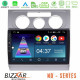 Bizzar ND Series 8Core Android13 2+32GB VW Touran 2003-2011 Navigation Multimedia Tablet 10 Bizzar ND Series 8Core Android13 2+32GB VW Touran 2003-2011 Navigation Multimedia Tablet 10