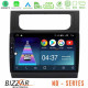 Bizzar ND Series 8Core Android13 2+32GB VW Touran 2011-2015 Navigation Multimedia Tablet 10 Bizzar ND Series 8Core Android13 2+32GB VW Touran 2011-2015 Navigation Multimedia Tablet 10