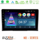 Bizzar ND Series 8Core Android13 2+32GB VW Transporter 2003-2015 Navigation Multimedia Tablet 9 Bizzar ND Series 8Core Android13 2+32GB VW Transporter 2003-2015 Navigation Multimedia Tablet 9