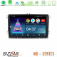 Bizzar ND Series OEM VW Group 8core Android13 4+64GB Navigation Multimedia Deckless 9 με Carplay/AndroidAuto Bizzar ND Series OEM VW Group 8core Android13 4+64GB Navigation Multimedia Deckless 9 με Carplay/AndroidAuto