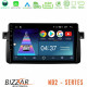 Bizzar ND2 Series 8Core Android14 2+32GB BMW E46 Navigation Multimedia Tablet 9 Με Carplay - Android Auto Bizzar ND2 Series 8Core Android14 2+32GB BMW E46 Navigation Multimedia Tablet 9 Με Carplay - Android Auto