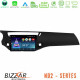 Bizzar ND2 Series 8Core Android14 2+32GB  Citroen C3 2009-2016 Navigation Multimedia Tablet 9  Με Carplay - Android Auto (Μαύρο γυαλιστερό)
