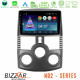 Bizzar ND2 Series 8Core Android14 2+32GB Daihatsu Terios Navigation Multimedia Tablet 9 Με Carplay - Android Auto Bizzar ND2 Series 8Core Android14 2+32GB Daihatsu Terios Navigation Multimedia Tablet 9 Με Carplay - Android Auto