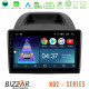 Bizzar ND2 Series 8Core Android14 2+32GB  Ford Ecosport 2018-2020 Navigation Multimedia Tablet 10 Με Carplay - Android Auto