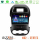 Bizzar ND2 Series 8Core Android14 2+32GB Ford Ranger 2012-2016 Navigation Multimedia Tablet 9 Με Carplay - Android Auto Bizzar ND2 Series 8Core Android14 2+32GB Ford Ranger 2012-2016 Navigation Multimedia Tablet 9 Με Carplay - Android Auto