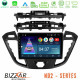 Bizzar ND2 Series 8Core Android14 2+32GB Ford Transit Custom/Tourneo Custom Navigation Multimedia Tablet 9 Με Carplay - Android Auto Bizzar ND2 Series 8Core Android14 2+32GB Ford Transit Custom/Tourneo Custom Navigation Multimedia Tablet 9 Με Carplay - Android Auto