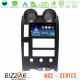 Bizzar ND2 Series 8Core Android14 2+32GB Hummer H2 2002-2007 Navigation Multimedia Tablet 9? Με Carplay - Android Auto Bizzar ND2 Series 8Core Android14 2+32GB Hummer H2 2002-2007 Navigation Multimedia Tablet 9? Με Carplay - Android Auto