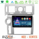 Bizzar ND2 Series 8Core Android14 2+32GB Hummer H2 2008-2009 Navigation Multimedia Tablet 9 Με Carplay - Android Auto Bizzar ND2 Series 8Core Android14 2+32GB Hummer H2 2008-2009 Navigation Multimedia Tablet 9 Με Carplay - Android Auto
