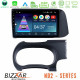 Bizzar ND2 Series 8Core Android14 2+32GB Hyundai i10 Navigation Multimedia Tablet 9 Με Carplay - Android Auto Bizzar ND2 Series 8Core Android14 2+32GB Hyundai i10 Navigation Multimedia Tablet 9 Με Carplay - Android Auto