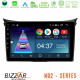 Bizzar ND2 Series 8Core Android14 2+32GB Hyundai i30 2012-2017 Navigation Multimedia Tablet 9 Με Carplay - Android Auto Bizzar ND2 Series 8Core Android14 2+32GB Hyundai i30 2012-2017 Navigation Multimedia Tablet 9 Με Carplay - Android Auto