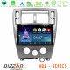 Bizzar ND2 Series 8Core Android14 2+32GB Hyundai Tucson Navigation Multimedia Tablet 10 Με Carplay - Android Auto Bizzar ND2 Series 8Core Android14 2+32GB Hyundai Tucson Navigation Multimedia Tablet 10 Με Carplay - Android Auto