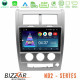 Bizzar ND2 Series 8Core Android14 2+32GB Jeep Cherokee (KK) 2008-2012 Navigation Multimedia Tablet 10 Με Carplay - Android Auto Bizzar ND2 Series 8Core Android14 2+32GB Jeep Cherokee (KK) 2008-2012 Navigation Multimedia Tablet 10 Με Carplay - Android Auto