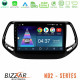 Bizzar ND2 Series 8Core Android14 2+32GB Jeep Compass 2017-gt; Navigation Multimedia Tablet 10 Με Carplay - Android Auto Bizzar ND2 Series 8Core Android14 2+32GB Jeep Compass 2017-gt; Navigation Multimedia Tablet 10 Με Carplay - Android Auto