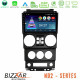 Bizzar ND2 Series 8Core Android14 2+32GB Jeep Wrangler 2008-2010 Navigation Multimedia Tablet 9 Με Carplay - Android Auto Bizzar ND2 Series 8Core Android14 2+32GB Jeep Wrangler 2008-2010 Navigation Multimedia Tablet 9 Με Carplay - Android Auto