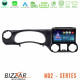 Bizzar ND2 Series 8Core Android14 2+32GB Jeep Wrangler 2011-2014 Navigation Multimedia Tablet 9 Με Carplay - Android Auto Bizzar ND2 Series 8Core Android14 2+32GB Jeep Wrangler 2011-2014 Navigation Multimedia Tablet 9 Με Carplay - Android Auto
