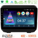 Bizzar ND2 Series 8Core Android14 2+32GB Jeep Wrangler 2018-> Navigation Multimedia Tablet 9 Με Carplay - Android Auto Bizzar ND2 Series 8Core Android14 2+32GB Jeep Wrangler 2018-> Navigation Multimedia Tablet 9 Με Carplay - Android Auto