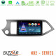 Bizzar ND2 Series 8Core Android14 2+32GB Kia Picanto Navigation Multimedia Tablet 9 Με Carplay - Android Auto Bizzar ND2 Series 8Core Android14 2+32GB Kia Picanto Navigation Multimedia Tablet 9 Με Carplay - Android Auto