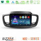 Bizzar ND2 Series 8Core Android14 2+32GB  Kia Sorento 2018-2021 Navigation Multimedia Tablet 9 Με Carplay - Android Auto
