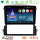 Bizzar ND2 Series 8Core Android14 2+32GB Kia Sorento Navigation Multimedia Tablet 9 Με Carplay - Android Auto Bizzar ND2 Series 8Core Android14 2+32GB Kia Sorento Navigation Multimedia Tablet 9 Με Carplay - Android Auto