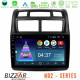 Bizzar ND2 Series 8Core Android14 2+32GB Kia Sportage 2008-2011 Navigation Multimedia Tablet 9 Με Carplay - Android Auto Bizzar ND2 Series 8Core Android14 2+32GB Kia Sportage 2008-2011 Navigation Multimedia Tablet 9 Με Carplay - Android Auto