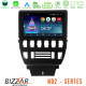 Bizzar ND2 Series 8Core Android14 2+32GB Lada Niva Navigation Multimedia Tablet 9 Με Carplay - Android Auto Bizzar ND2 Series 8Core Android14 2+32GB Lada Niva Navigation Multimedia Tablet 9 Με Carplay - Android Auto