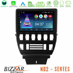 Bizzar ND2 Series 8Core Android14 2+32GB Lada Niva Navigation Multimedia Tablet 9 Με Carplay - Android Auto Bizzar ND2 Series 8Core Android14 2+32GB Lada Niva Navigation Multimedia Tablet 9 Με Carplay - Android Auto