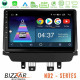 Bizzar ND2 Series 8Core Android14 2+32GB  Mazda 2 2014-2021 Navigation Multimedia Tablet 9  Με Carplay - Android Auto