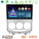Bizzar ND2 Series 8Core Android14 2+32GB Mazda 5 2004-2010 Navigation Multimedia Tablet 9? Με Carplay - Android Auto Bizzar ND2 Series 8Core Android14 2+32GB Mazda 5 2004-2010 Navigation Multimedia Tablet 9? Με Carplay - Android Auto
