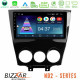 Bizzar ND2 Series 8Core Android14 2+32GB Mazda RX8 2008-2012 Navigation Multimedia Tablet 9 Με Carplay - Android Auto Bizzar ND2 Series 8Core Android14 2+32GB Mazda RX8 2008-2012 Navigation Multimedia Tablet 9 Με Carplay - Android Auto