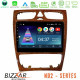 Bizzar ND2 Series 8Core Android14 2+32GB Mercedes C Class (W203) Navigation Multimedia Tablet 9 (Wooden Style) Με Carplay - Android Auto Bizzar ND2 Series 8Core Android14 2+32GB Mercedes C Class (W203) Navigation Multimedia Tablet 9 (Wooden Style) Με Carplay - Android Auto