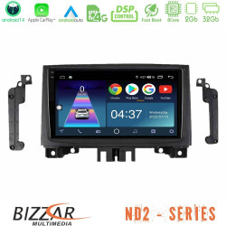 Bizzar ND2 Series 8Core Android14 2+32GB Mercedes Sprinter/VW Crafter 2006-2018 Navigation Multimedia Tablet 9? Με Carplay - Android Auto Bizzar ND2 Series 8Core Android14 2+32GB Mercedes Sprinter/VW Crafter 2006-2018 Navigation Multimedia Tablet 9? Με Carplay - Android Auto